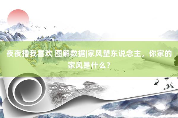 夜夜撸我喜欢 图解数据|家风塑东说念主，你家的家风是什么？
